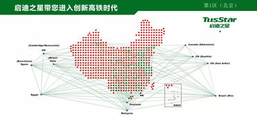 如何入選政府采購清單？新技術(shù)新產(chǎn)品了解一下——以5G通信技術(shù)服務(wù)為例